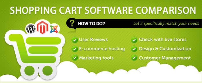 Shopping Cart software